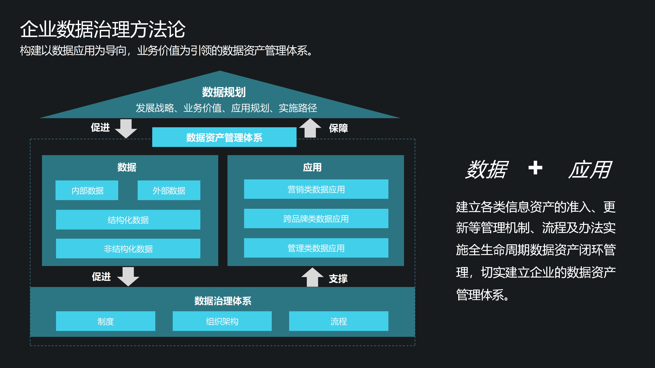 全数字化赛车：未来赛场的智能化趋势的简单介绍